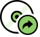 usesds